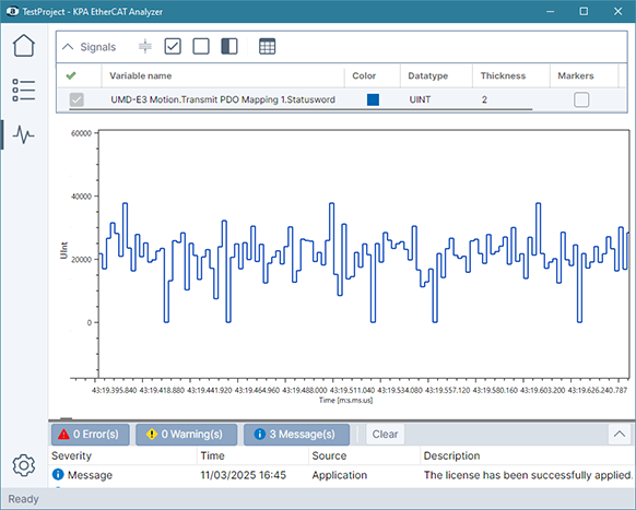 EtherCAT Analyzer