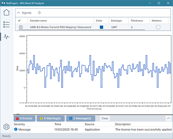 EtherCAT Analyzer