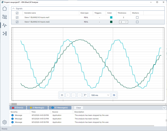 EtherCAT Analyzer